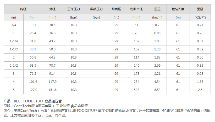 1660029487187874.png 微信圖片_20220809151747.png